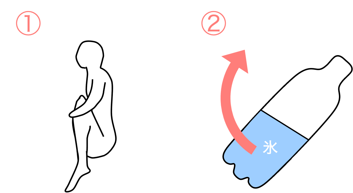 空中で回転を速くする2つの方法 Page